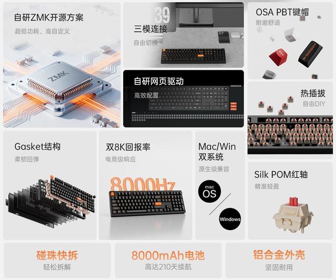 Keychron 推出鋁殼三模機械鍵盤 Z6 Ultra:雙 8kHz + 210 天續(xù)航