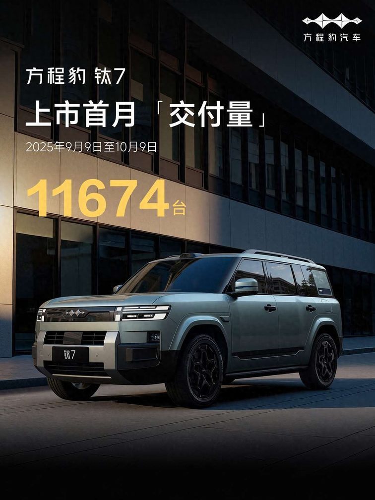 超過85%的用戶因為天神之眼 B選擇頂配版鈦7!