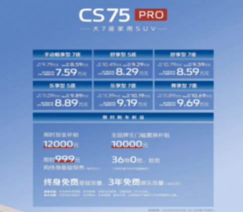 7座布局 長安CS75PRO煥新上市,售7.59萬起