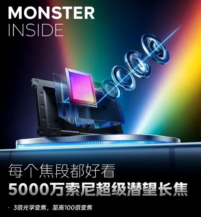 iQOO 15搭載5000萬索尼超級潛望長焦,至高100倍變焦