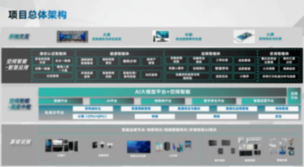 特斯聯(lián)IPO再添籌碼:接連獲得多項榮譽,標桿項目持續(xù)落地