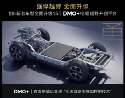 純電續航升級至210km!方程豹豹5長續航版上市:26.98萬起 圖片