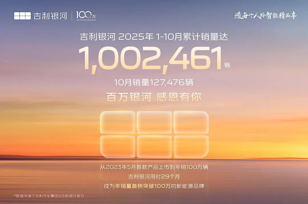 單年銷量破百萬,吉利銀河何以做到從從容容、游刃有余?