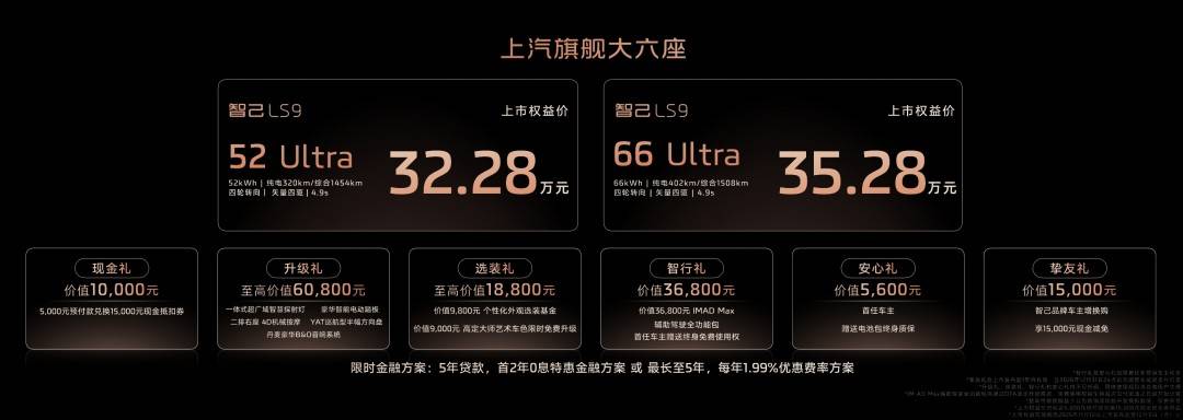 上汽旗艦大六座 全系皆Ultra 智己LS9上市限時售32.28萬元起