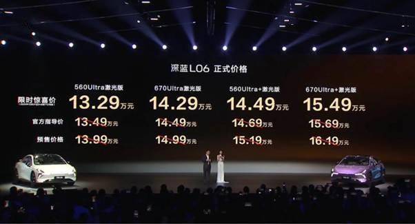 法拉利同款磁流變懸架 深藍L06上市:限時驚喜價13.29萬起