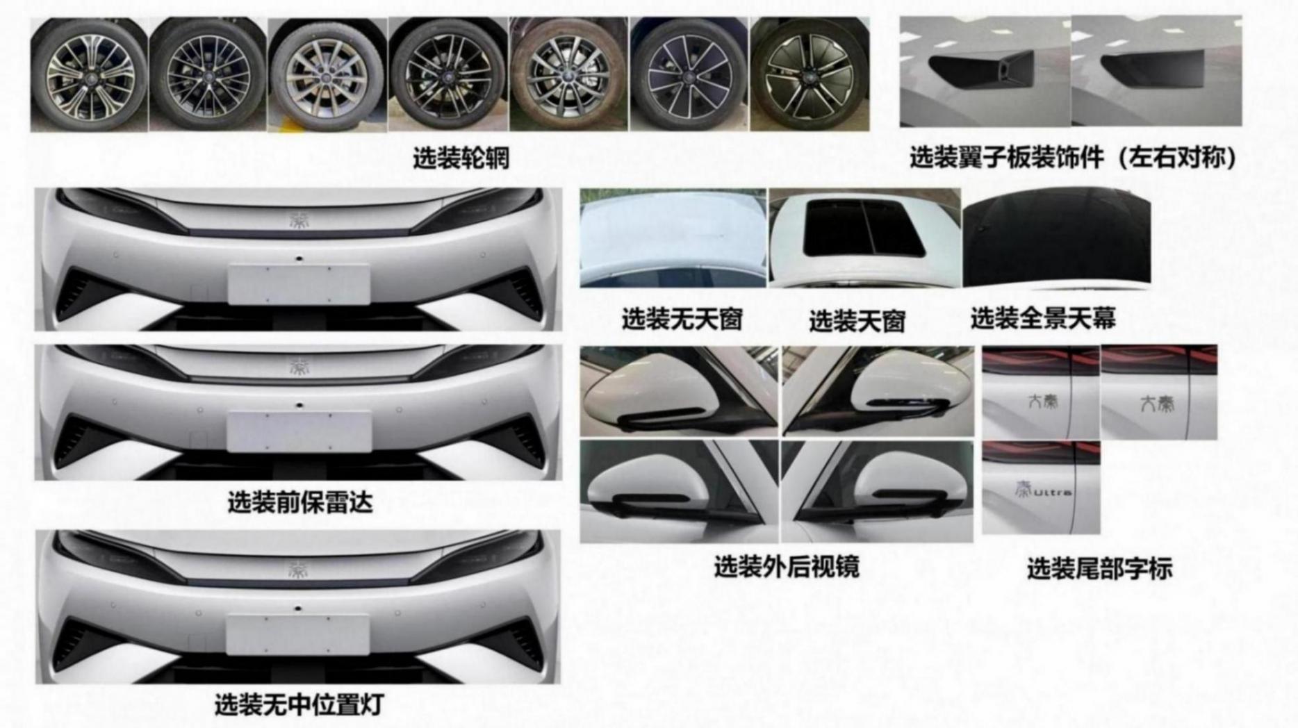 比亞迪秦MAX新車解析:比秦L長,搭240kW電機,15萬級“性能怪”